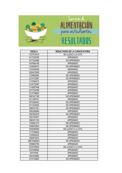 cédula resultados de la convocatoria 1127572415 no llegó a la cita