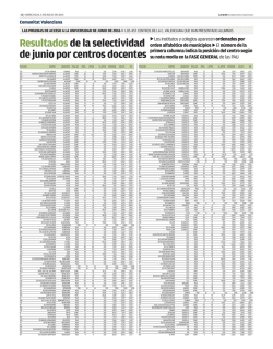 Resultados de la Selectividad de junio por centros - Levante-EMV