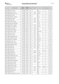 INICIO CURSO ADJUDICACIONES 2016-17