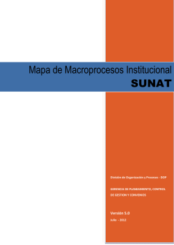 Mapa de macroprocesos institucional