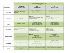 LLISTA DE LLIBRES CURS 2016-2017 1r d`ESO