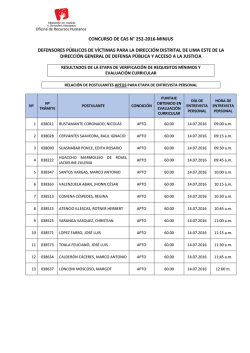 Resultados Evaluación Hoja de Vida y CV Documentado