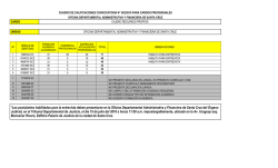 Calificaciones Convocatoria N° 002/2016 para cargos provisionales