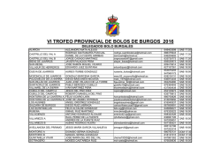 Calendario de fases interzonas de bolos burgalés