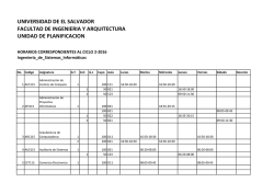 Ingeniería de Sistemas Informáticos - FIA