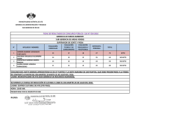 ficha de resultados de concurso público- cas n° 034
