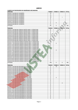 Anexo .- Asignación definitiva de plazas