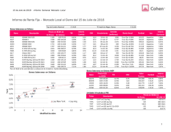 Informe Semanal Mercado Local