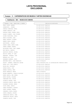 LISTA PROVISIONAL EXCLUIDOS