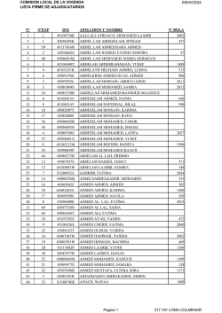 lista firme de adjudicatarios