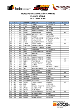 consulta la lista de inscritos