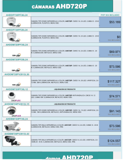 LISTA DE PRECIOS GVS 25072016.xlsx