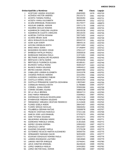 res. n° 985
