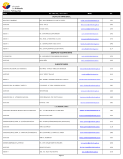 Directorio PC-Proyectos ÁREA AUTORIDAD / ASISTENTE MAIL Ext