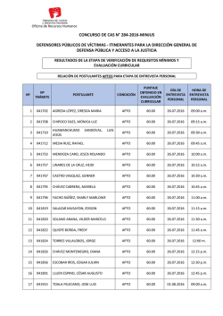 concurso de cas n° 284-2016-minjus defensores públicos de