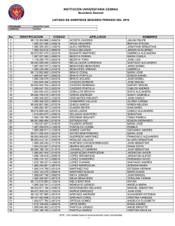 Listado de admitidos - Institución Universitaria CESMAG