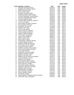 res. n° 974