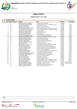 RESULTADOS - Club Piragüismo Cuenca