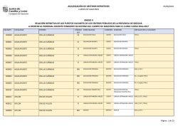 Segovia listado definitivo de…