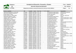 Listado alfabético - Gobierno de La Rioja
