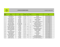 LISTADO DE MANDATARIOS