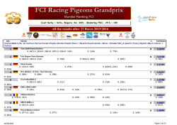 Crystal Reports ActiveX Designer - CFinCMP1.rpt