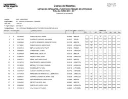 ff puntuación
