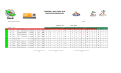 División 69 kg - CODE Guanajuato