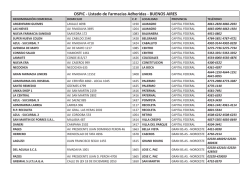 OSPIC - Listado de Farmacias Adheridas - BUENOS - ospic