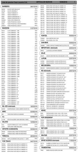 articulos nuevos - Casa LOUREIRO SA
