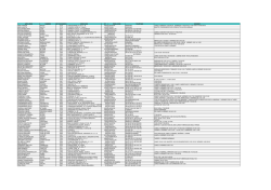 Colegio de Comunidad de Valencia