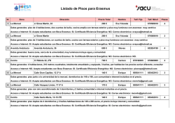 Listado de Pisos para Erasmus