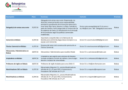 Descripción Plazo Funciones Contacto Provincia Delegado/a de