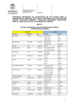 Listado provisional de solicitantes que cumplen los requisitos exigidos