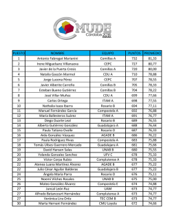PUESTO NOMBRE EQUIPO PUNTOS PROMEDIO 1 Antonio