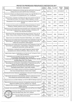 proyectos priorizados - Gobierno Regional de Arequipa