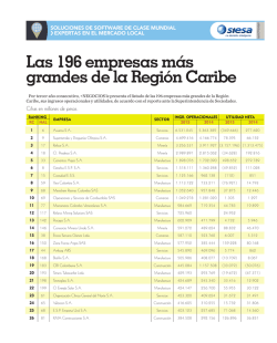 Las 196 empresas más grandes de la Región Caribe