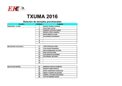 txuma 2016 - Txuma Cadetes Internacional