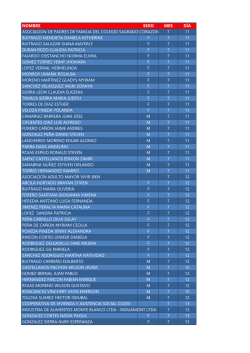 nombre sexo mes d&iacute;a asociacion de padres de familia del colegio