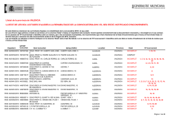 JBOLRAM, 900 RHB Listado Estado