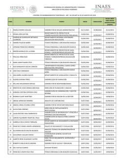 Nombramientos Temporales por Art. 34