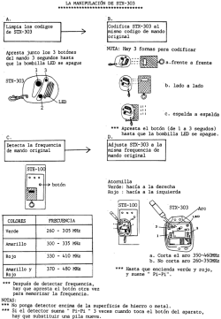 instrucciones mando STX-303P