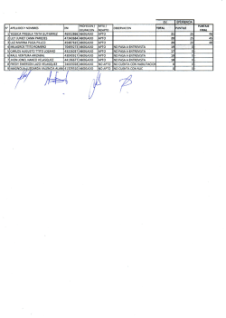 abogados