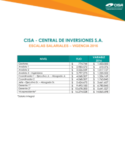 cisa - central de inversiones sa escalas salariales