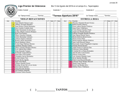 Descargar Cedulas Jornada 28