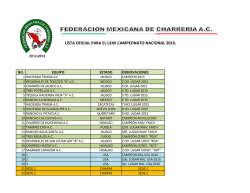 lista oficial para el lxxii campeonato nacional 2016.