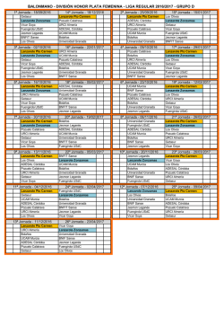 balonmano - división honor plata femenina