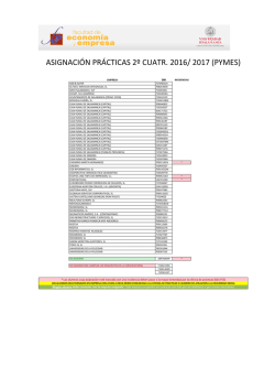 ASIGNACIÓN PRÁCTICAS 2º CUATR. 2016/ 2017 (PYMES)
