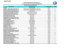 Lista de precios de accesorios Amarok / Saveiro