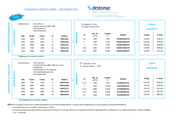 CÁMARAS MODULARES + MONOBLOCK